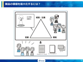 製品の価値を最大化するには？
43
 