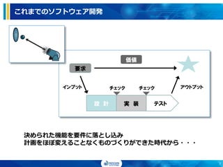 これまでのソフトウェア開発
設 計 テスト実 装
チェック チェック
要求
価値
インプット アウトプット
決められた機能を要件に落とし込み
計画をほぼ変えることなくものづくりができた時代から・・・
7
 