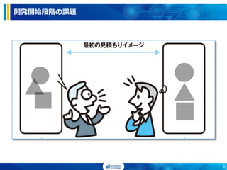 開発開始段階の課題
8
 