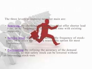 The three levers to improve turnover main are:
• Sourcing, by choosing new suppliers that offer shorter lead
time, or by *negotiating* shorter lead time with existing
suppliers.
 Service level, by tuning the acceptable frequency of stock-
outs (zero stock-out is not a reasonable option for most
industries).
 Forecasting, by refining the accuracy of the demand
forecasts, so that safety stock can be lowered without
increasing stock-outs
LEVERS TO IMPROVE TURNOVER
 