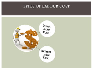 TYPES OF LABOUR COST
 