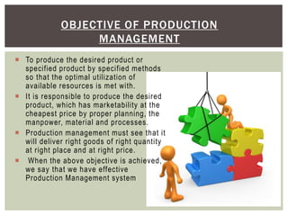 OBJECTIVE OF PRODUCTION
MANAGEMENT
 To produce the desired product or
specified product by specified methods
so that the optimal utilization of
available resources is met with.
 It is responsible to produce the desired
product, which has marketability at the
cheapest price by proper planning, the
manpower, material and processes.
 Production management must see that it
will deliver right goods of right quantity
at right place and at right price.
 When the above objective is achieved,
we say that we have effective
Production Management system
 
