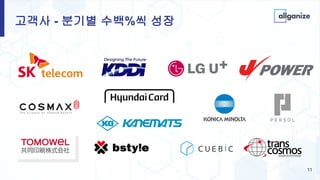 11
고객사 - 분기별 수백%씩 성장
 