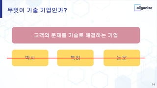 무엇이 기술 기업인가?
14
특허박사 논문
고객의 문제를 기술로 해결하는 기업
 