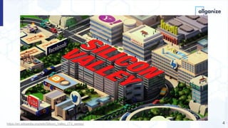 4https://en.wikipedia.org/wiki/Silicon_Valley_(TV_series)
 