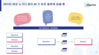 FAQQuestion
FAQQuestion
FAQAnswer
FAQAnswer
FAQQuestion FAQAnswer
데이터 태깅 노가다 없이 AI 가 바로 질문에 답을 함
9
 