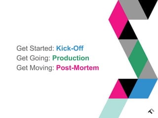 Get Started: Kick-Off
Get Going: Production
Get Moving: Post-Mortem
 