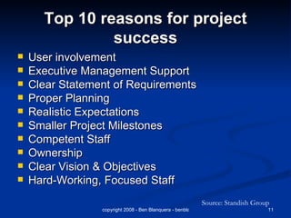 Top 10 reasons for project success User involvement Executive Management Support  Clear Statement of Requirements  Proper Planning  Realistic Expectations  Smaller Project Milestones  Competent Staff  Ownership  Clear Vision & Objectives  Hard-Working, Focused Staff  Source: Standish Group 