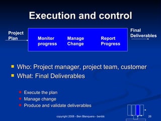 Execution and control Who: Project manager, project team, customer What: Final Deliverables  Execute the plan Manage change Produce and validate deliverables Manage Change Report Progress Monitor  progress Project  Plan Final  Deliverables 
