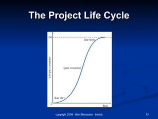 The Project Life Cycle 