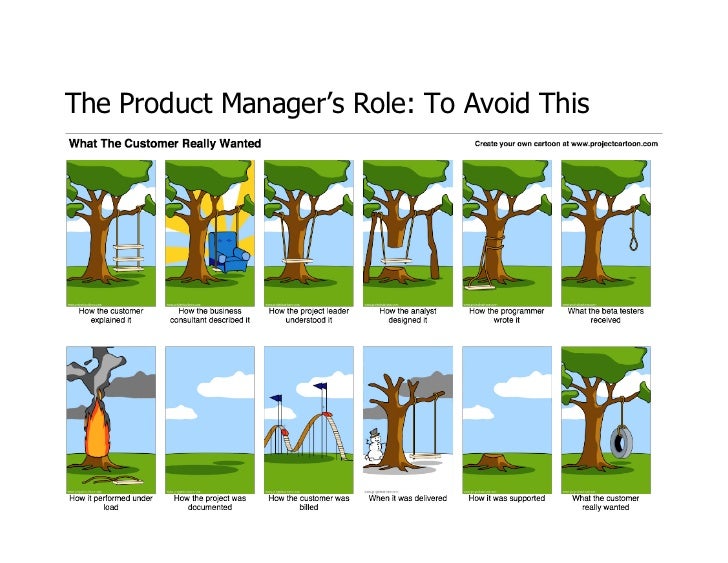 what does a product manager do