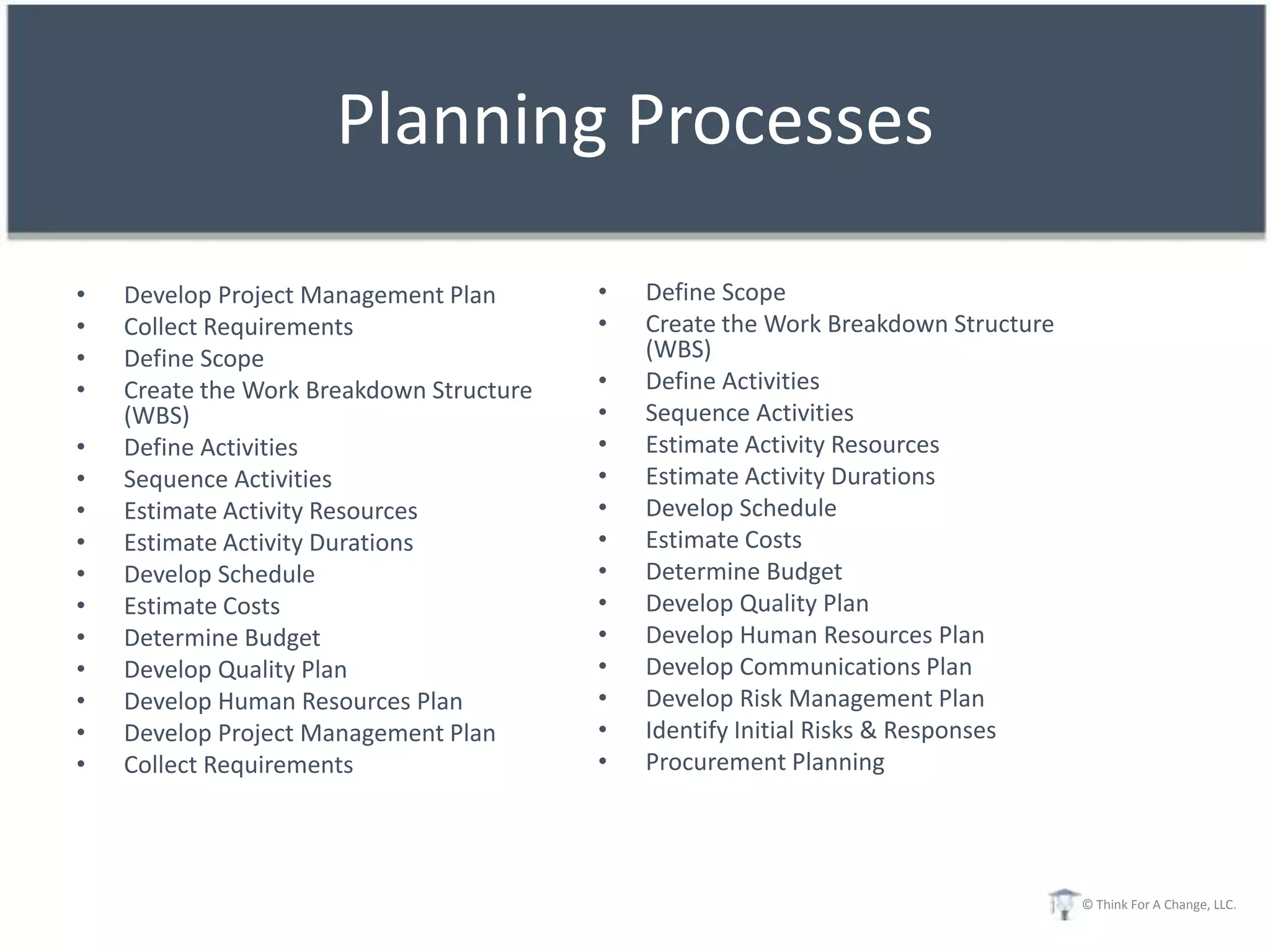 Planning Processes

•   Develop Project Management Plan       •   Define Scope
•   Collect Requirements                  •   Create the Work Breakdown Structure
•   Define Scope                              (WBS)
•   Create the Work Breakdown Structure   •   Define Activities
    (WBS)                                 •   Sequence Activities
•   Define Activities                     •   Estimate Activity Resources
•   Sequence Activities                   •   Estimate Activity Durations
•   Estimate Activity Resources           •   Develop Schedule
•   Estimate Activity Durations           •   Estimate Costs
•   Develop Schedule                      •   Determine Budget
•   Estimate Costs                        •   Develop Quality Plan
•   Determine Budget                      •   Develop Human Resources Plan
•   Develop Quality Plan                  •   Develop Communications Plan
•   Develop Human Resources Plan          •   Develop Risk Management Plan
•   Develop Project Management Plan       •   Identify Initial Risks & Responses
•   Collect Requirements                  •   Procurement Planning




                                                                                    © Think For A Change, LLC.
 