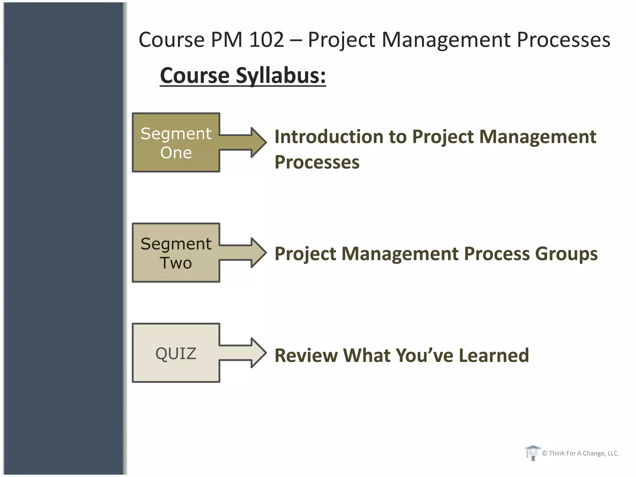 Course PM 102 – Project Management Processes
 Course Syllabus:

Segment     Introduction to Project Management
  One
            Processes


Segment
  Two
            Project Management Process Groups



 QUIZ       Review What You’ve Learned



                                         © Think For A Change, LLC.
 