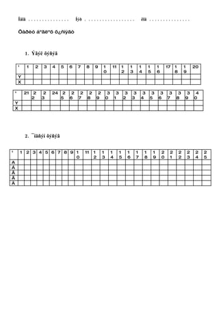 Îâîã . . . . . . . . . . . . . . .        Íýð . . . . . . . . . . . . . . . . . .              êîä . . . . . . . . . . . . . . .

        Õàðèó áºãëºõ õ¿ñíýãò



                1. Ýãýë õýñýã

        ¹        1    2   3    4    5        6     7     8     9    1        11       1        1       1       1       1       17   1       1       20
                                                                    0                 2        3       4       5       6            8       9
        Y
        X

    ¹           21    2    2   24    2        2      2     2    2        3        3        3    3       3       3       3       3    3       3       4
                     2    3         5        6      7     8    9        0        1        2    3       4       5       6       7    8       9       0
    Y
    X




                2. ¯íäñýí õýñýã


¹           1   2 3 4 5 6 7 8 9 1                        11    1    1        1        1    1       1       1       1       2    2       2       2   2    2
                                0                              2    3        4        5    6       7       8       9       0    1       2       3   4    5
A
Á
Â
Ã
Ä
 