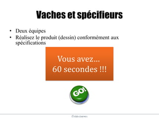 @elodescharmes
Vaches et spécifieurs
• Deux équipes
• Réalisez le produit (dessin) conformément aux
spécifications
Vous avez…
60 secondes !!!
 