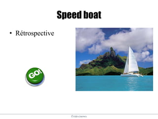 @elodescharmes
Speed boat
• Rétrospective
 