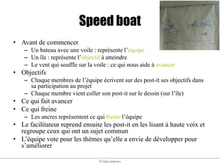 @elodescharmes
Speed boat
• Avant de commencer
– Un bateau avec une voile : représente l’équipe
– Un île : représente l’objectif à atteindre
– Le vent qui souffle sur la voile : ce qui nous aide à avancer
• Objectifs
– Chaque membres de l’équipe écrivent sur des post-it ses objectifs dans
sa participation au projet
– Chaque membre vient coller son post-it sur le dessin (sur l’île)
• Ce qui fait avancer
• Ce qui freine
– Les ancres représentent ce qui freine l’équipe
• Le facilitateur reprend ensuite les post-it en les lisant à haute voix et
regroupe ceux qui ont un sujet commun
• L’équipe vote pour les thèmes qu’elle a envie de développer pour
s’améliorer
 