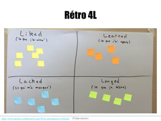 @elodescharmes
Rétro 4L
http://www.atelier-collaboratif.com/49-la-retrospective-4l.html
 
