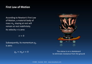 © ABCC Australia 2015 www.new-physics.com
First Law of Motion
According to Newton’s First Law
of Motion, a material body of
mass 𝑚𝑚𝑝𝑝 staying at rest will
remain at rest indefinitely.
Its velocity 𝑣𝑣 is zero:
𝑣𝑣 = 0
Subsequently, its momentum 𝑝𝑝𝑝𝑝
is zero:
𝑝𝑝𝑝𝑝 = 𝑚𝑚𝑝𝑝 𝑣𝑣 = 0 The statue is on a skateboard
to eliminate resistance from the ground
 