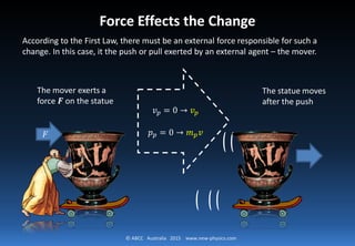 © ABCC Australia 2015 www.new-physics.com
Force Effects the Change
According to the First Law, there must be an external force responsible for such a
change. In this case, it the push or pull exerted by an external agent – the mover.
𝑣𝑣𝑝𝑝 = 0 → 𝑣𝑣𝑝𝑝
𝑝𝑝𝑝𝑝 = 0 → 𝑚𝑚𝑝𝑝 𝑣𝑣
The mover exerts a
force 𝑭𝑭 on the statue
The statue moves
after the push
𝐹𝐹
 