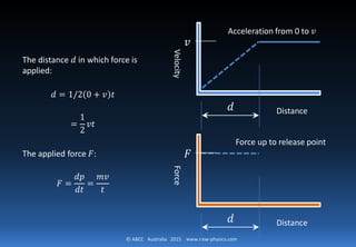 © ABCC Australia 2015 www.new-physics.com
The distance 𝑑𝑑 in which force is
applied:
𝑑𝑑 = 1/2 0 + 𝑣𝑣 𝑡𝑡
=
1
2
𝑣𝑣𝑡𝑡
The applied force 𝐹𝐹:
𝐹𝐹 =
𝑑𝑑𝑑𝑑
𝑑𝑑𝑑𝑑
=
𝑚𝑚𝑚𝑚
𝑡𝑡
Acceleration from 0 to 𝑣𝑣
Velocity
Distance
𝑣𝑣
𝑑𝑑
Force
Distance
𝐹𝐹
𝑑𝑑
Force up to release point
 