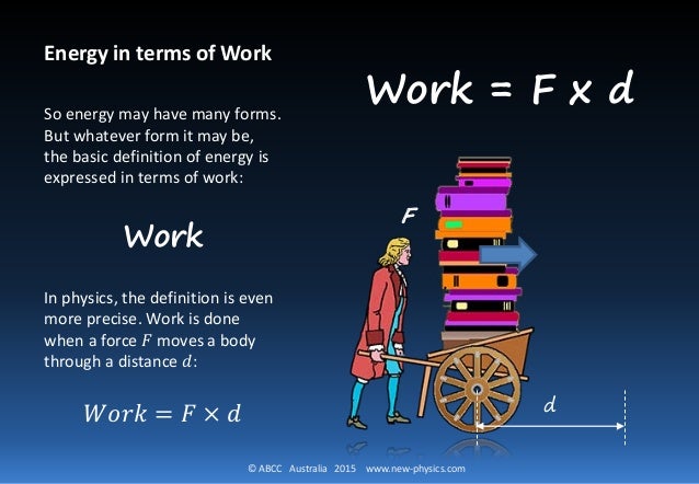 PM 10 Energy In Motion PM 10 Energy In Motion