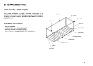 Container Structural Plan Project Management Project 1 Report | PDF