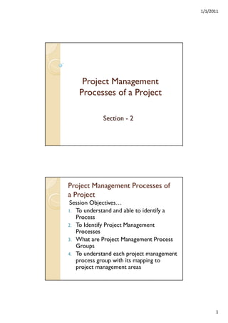 1/1/2011

Project Management
Processes of a Project
Section - 2

Project Management Processes of
a Project
Session Objectives…
1.
1 To understand and able to identify a
Process
2. To Identify Project Management
Processes
3. What are Project Management Process
Groups
4. To understand each project management
process group with its mapping to
project management areas

1

 