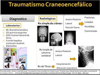TraumatismoCraneoencefálico
Diagnostico
 Bh: Biometría hemática
 QS:quimicasanguínea
 EGO: Examen General de
Orina
 Función hepática
(contusión cerebral)
 Electrolitos
Rx simple de cráneo
Laboratorios
Antero-Posterior
Lateral
PosiciónTowne
Fracturas:
Lineales
Hundidas
Conminutas
Rx simple de
columna
vertebral
Antero-Posterior
Lateral
Rx de Tórax
Hospitalización
Alteración respiratoria
ParraBernal MC.; Gómez Lomelí ZM (2009), “Traumatismo cráneo-encefálico en el adulto mayor”, El adulto mayor: Mirada desde la salud publica, Universidad de
Guadalajara,México… 1er Curso de PatologíasNeuroquirúrgicasde Guardiay ConsultorioServicio de Neurocirugía – H.E.C.A. Mayo – Julio 2013
 