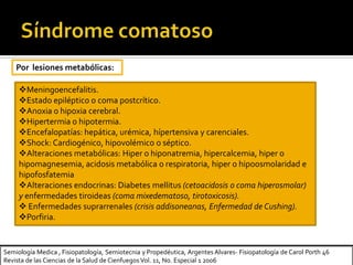 Semiología Medica , Fisiopatología, Semiotecnia y Propedéutica, Argentes Alvares- Fisiopatología de Carol Porth 46
Revista de las Ciencias de la Salud de Cienfuegos Vol. 11, No. Especial 1 2006
Meningoencefalitis.
Estado epiléptico o coma postcrítico.
Anoxia o hipoxia cerebral.
Hipertermia o hipotermia.
Encefalopatías: hepática, urémica, hípertensiva y carenciales.
Shock:Cardiogénico, hipovolémico o séptico.
Alteraciones metabólicas: Hiper o hiponatremia, hipercalcemia, hiper o
hipomagnesemia, acidosis metabólica o respiratoria, hiper o hipoosmolaridad e
hipofosfatemia
Alteraciones endocrinas: Diabetes mellitus (cetoacidosis o coma hiperosmolar)
y enfermedades tiroideas (coma mixedematoso, tirotoxicosis).
 Enfermedades suprarrenales (crisis addisoneanas, Enfermedad de Cushing).
Porfiria.
Por lesiones metabólicas:
 