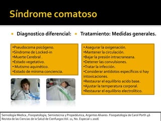 Semiología Medica , Fisiopatología, Semiotecnia y Propedéutica, Argentes Alvares- Fisiopatología de Carol Porth 46
Revista de las Ciencias de la Salud de Cienfuegos Vol. 11, No. Especial 1 2006
 Diagnostico diferencial:
•Pseudocoma psicógeno.
•Síndrome de Locked-in
•Muerte Cerebral .
•Estado vegetativo.
• Mutismo aquinético.
•Estado de mínima conciencia.
 Tratamiento: Medidas generales.
•Asegurar la oxigenación.
•Mantener la circulación.
•Bajar la presión intracraneana.
•Detener las convulsiones.
•Tratar la infección.
•Considerar antídotos específicos si hay
intoxicaciones.
•Restaurar el equilibrio acido base.
•Ajustar la temperatura corporal.
•Restaurar el equilibrio electrolítico.
 