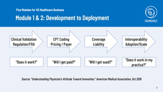 8
Source: “Understanding Physician’s Attitude Toward Innovation,” American Medical Association, Oct 2019
Module 1 & 2: Development to Deployment
“Does it work?” “Will I get paid?” “Will I get sued?”
“Does it work in my
practice?”
Clinical Validation
Regulation/FDA
CPT Coding
Pricing / Payer
Coverage
Liability
Interoperability
Adoption/Scale
Five Modules for US Healthcare Business
 