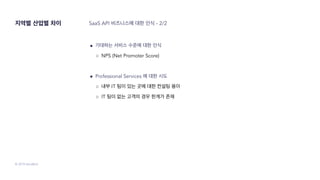 © 2019 SendBird
지역별 산업별 차이 SaaS API 비즈니스에 대한 인식 - 2/2
● 기대하는 서비스 수준에 대한 인식
○ NPS (Net Promoter Score)
● Professional Services 에 대한 시도
○ 내부 IT 팀이 있는 곳에 대한 컨설팅 용이
○ IT 팀이 없는 고객의 경우 한계가 존재
 
