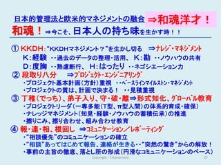 日本的管理法と欧米的マネジメントの融合                        ⇒和魂洋才！
和魂！⇒今こそ、日本人の持ち味を生かす時！！
① ＫＫＤＨ：“ＫＫＤＨマネジメント？”を生かし切る ⇒ﾅﾚｼﾞ・ﾏﾈｼﾞﾒﾝﾄ
  Ｋ：経験 ・・過去のデータの整理・活用、 Ｋ：勘 ・・ノウハウの共有
  Ｄ：度胸 ・・熟慮断行、 Ｈ：はったり ・・ネゴシエーション力
② 段取り八分 ⇒ﾌﾟﾛｼﾞｪｸﾄ･ｴﾝｼﾞﾆｱﾘﾝｸﾞ
  ・プロジェクト基本計画（方針）重視 ・・ﾍﾞｰｽﾗｲﾝﾏｲﾙｽﾄﾝ・ﾏﾈｼﾞﾒﾝﾄ
  ・プロジェクトの質は、計画で決まる！ ・・見積重視
③ 丁稚（でっち）、弟子入り、守・破・離⇒形式知化、ｸﾞﾛｰﾊﾞﾙ教育
  ・プロジェクトリーダ（一専多能（Ｔ型、π型人間）の体系的育成・確保）
  ・ナレッジマネジメント（知見・経験・ノウハウの蓄積伝承）の推進
  ・擦りこみ、擦り合わせ、組み合わせ教育
④ 報・連・相、根回し ⇒ｺﾐｭﾆｹｰｼｮﾝ／ﾚﾎﾟｰﾃｨﾝｸﾞ
  ・“相談優先”のコミュニケーションの確立
  ・“相談”あってはじめて報告、連絡が生きる・・“突然の驚き”からの解放！
  ・事前の主旨の徹底、落とし所の形成（円滑なコミュニケーションのベース）
                  Copyright : T.Hamamoto        27
 