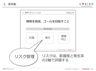 Copyright CYBIRD Co., Ltd. All Rights Reserved. 10
2．事例集
リスク管理 リスクは、影響度と発生率
の2軸で評価する
 