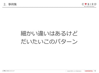 Copyright CYBIRD Co., Ltd. All Rights Reserved. 14
細かい違いはあるけど
だいたいこのパターン
2．事例集
 