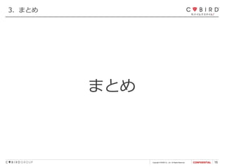 Copyright CYBIRD Co., Ltd. All Rights Reserved. 15
まとめ
3．まとめ
 