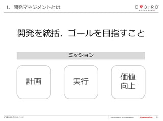 Copyright CYBIRD Co., Ltd. All Rights Reserved. 5
開発を統括、ゴールを目指すこと
1．開発マネジメントとは
計画 実行
価値
向上
ミッション
 