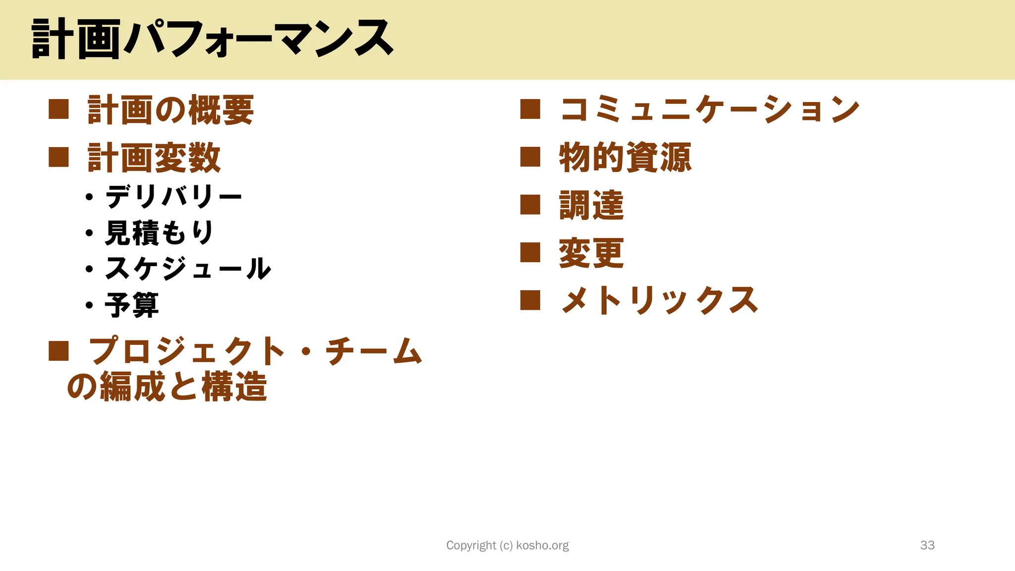 ◼ 計画の概要
◼ 計画変数
• デリバリー
• 見積もり
• スケジュール
• 予算
◼ プロジェクト・チーム
の編成と構造
Copyright (c) kosho.org 33
計画パフォーマンス
◼ コミュニケーション
◼ 物的資源
◼ 調達
◼ 変更
◼ メトリックス
 