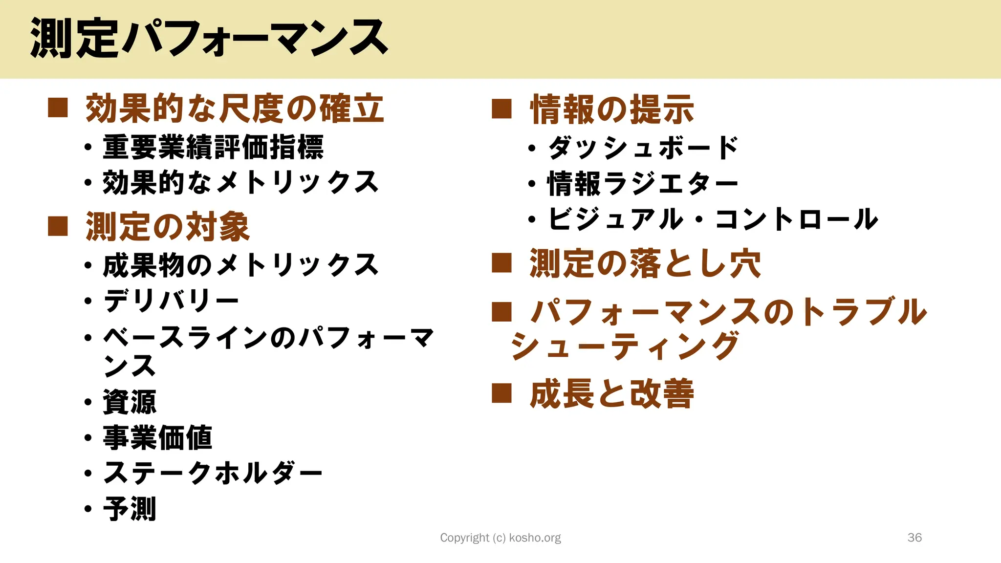 Copyright (c) kosho.org 36
測定パフォーマンス
◼ 効果的な尺度の確立
• 重要業績評価指標
• 効果的なメトリックス
◼ 測定の対象
• 成果物のメトリックス
• デリバリー
• ベースラインのパフォーマ
ンス
• 資源
• 事業価値
• ステークホルダー
• 予測
◼ 情報の提示
• ダッシュボード
• 情報ラジエター
• ビジュアル・コントロール
◼ 測定の落とし穴
◼ パフォーマンスのトラブル
シューティング
◼ 成長と改善
 