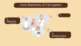 Republic Act 3019 - Anti-Graft and Corrupt Practices Act | PPTX