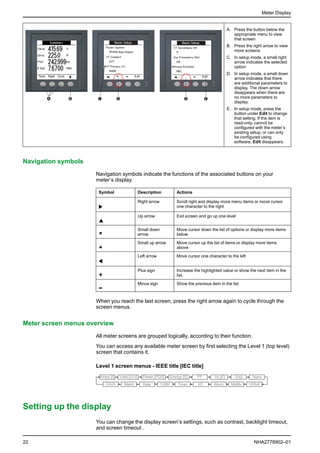 Pm2200 series user_manual_en | PDF