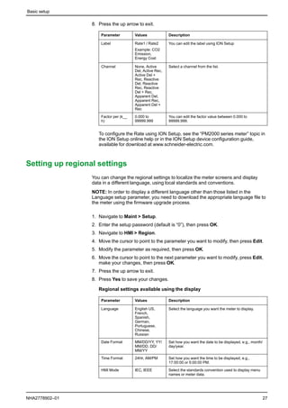 Pm2200 series user_manual_en | PDF