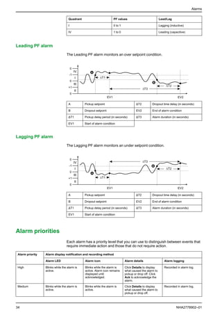 Pm2200 series user_manual_en | PDF