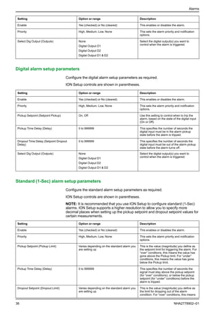 Pm2200 series user_manual_en | PDF