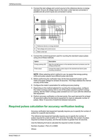 Pm2200 series user_manual_en | PDF