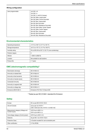 Pm2200 series user_manual_en | PDF
