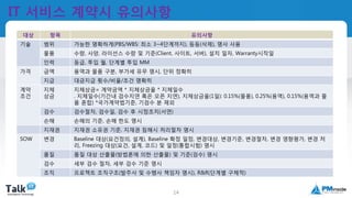 국제공인프로젝트관리전문가
(PMP자격취득)
14
IT 서비스 계약시 유의사항
대상 항목 유의사항
기술 범위 가능한 명확하게(PBS/WBS: 최소 3~4단계까지), 등등(삭제), 명사 사용
물품 수량, 사양, 라이선스 수량 및 기준(Client, 사이트, 서버), 설치 일자, Warranty시작일
인력 등급, 투입 월, 단계별 투입 MM
가격 금액 용역과 물품 구분, 부가세 유무 명시, 단위 정확히
지급 대금지급 횟수/비율/조건 명확히
계약
조건
지체
상금
지체상금= 계약금액 * 지체상금율 * 지체일수
. 지체일수(기간내 검수지연 혹은 오픈 지연), 지체상금율(1일): 0.15%(물품), 0.25%(용역), 0.15%(용역과 물
품 혼합) *국가계약법기준, 기검수 분 제외
검수 검수절차, 검수일, 검수 후 시정조치(서면)
손해 손해의 기준, 손해 한도 명시
지재권 지재권 소유권 기준, 지재권 침해시 처리절차 명시
SOW 변경 Baseline 대상(요건정의, 설계), Baseline 확정 일정, 변경대상, 변경기준, 변경절차, 변경 영향평가, 변경 처
리, Freezing 대상(요건, 설계, 코드) 및 일정(통합시험) 명시
품질 품질 대상 산출물(방법론에 의한 산출물) 및 기준(검수) 명시
검수 세부 검수 절차, 세부 검수 기준 명시
조직 프로젝트 조직구조(발주사 및 수행사 책임자 명시), R&R(단계별 구체적)
 