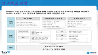 국제공인프로젝트관리전문가
(PMP자격취득)
4
IT 서비스 산업
 