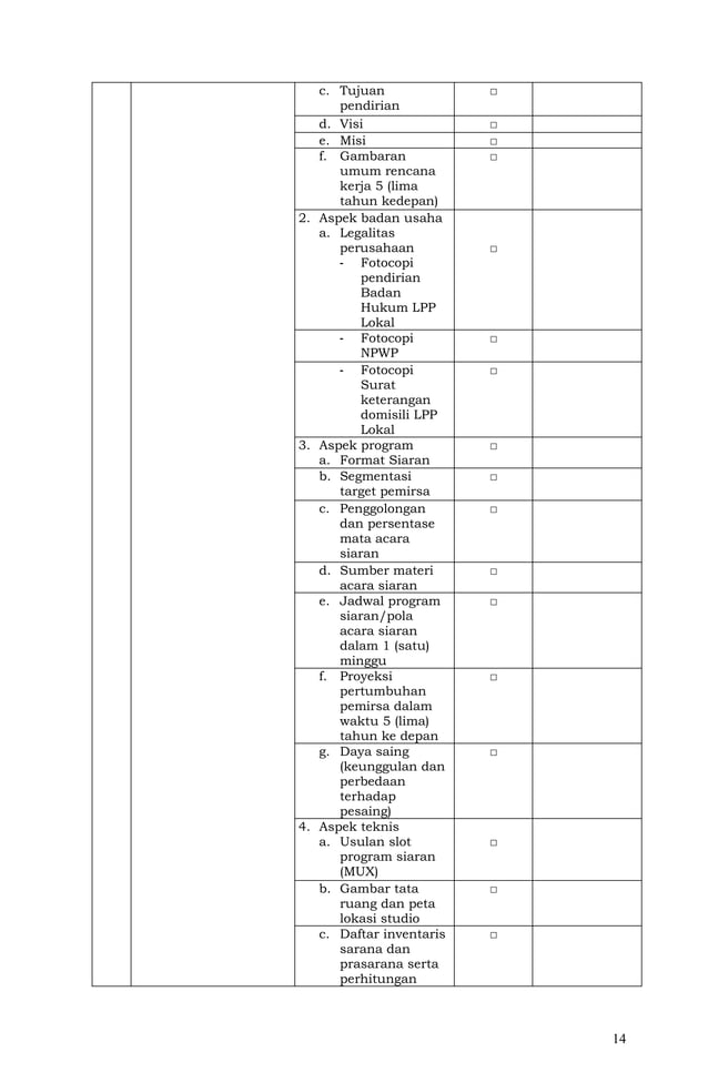 Peraturan Menteri Kominfo No. 28 Tahun 2013 tentang Tata Cara dan